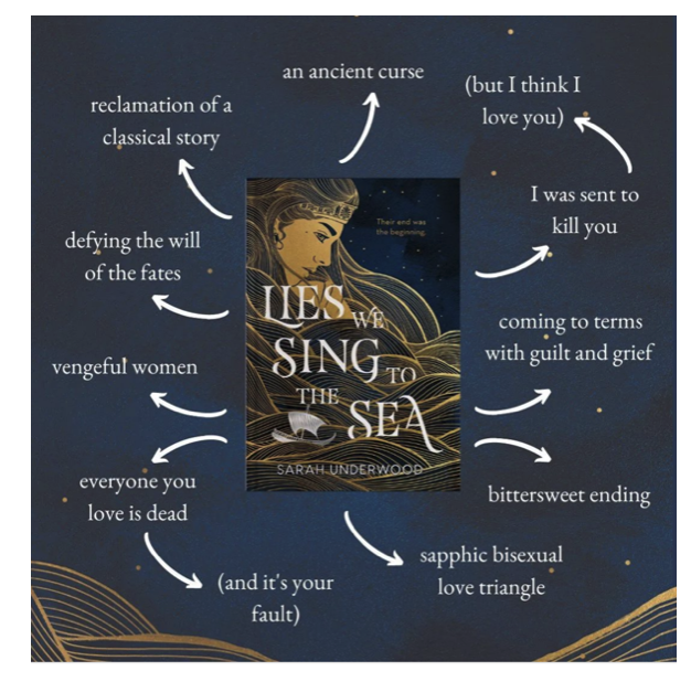 Screenshot 2024 04 26 At 14.38.23